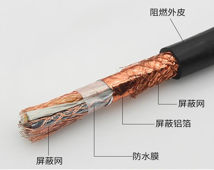 南方一線電線電纜裝備和設(shè)備的內(nèi)部布線顏色區(qū)分 南方一線電線電纜裝備和設(shè)備的內(nèi)部布線顏色區(qū)分